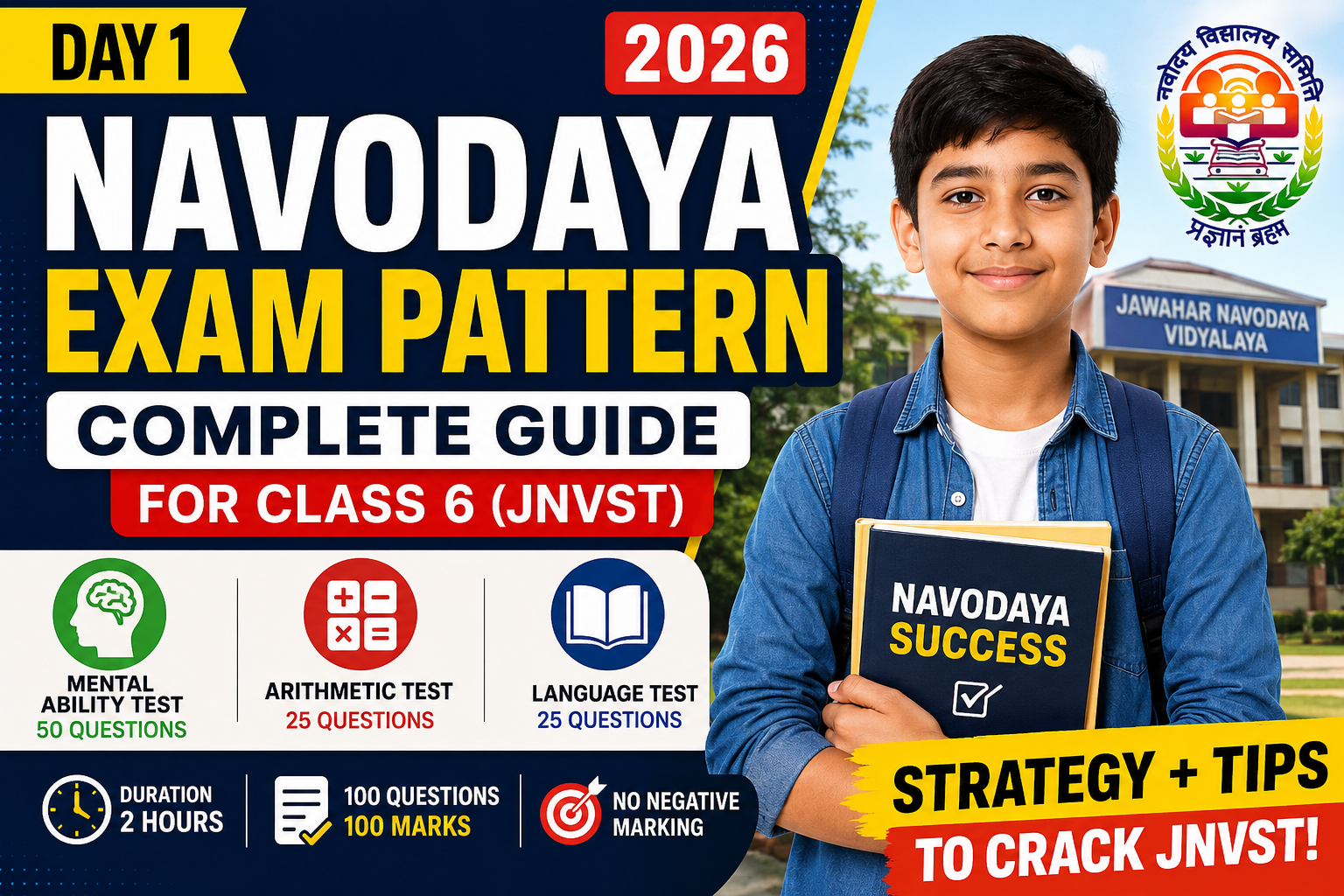 navodaya-exam-pattern-2026